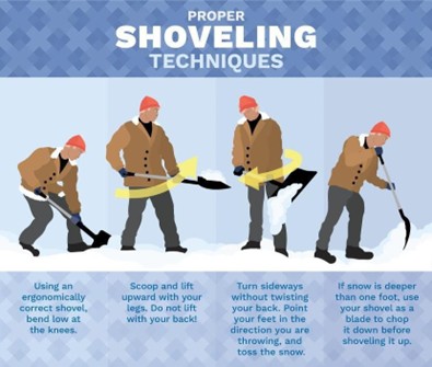proper techniques of shoveling snow